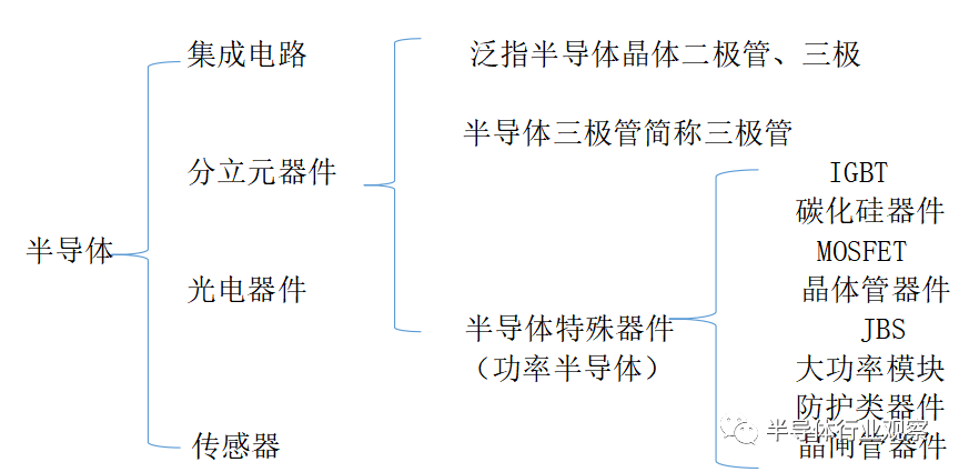 1646705368556369.png image.png