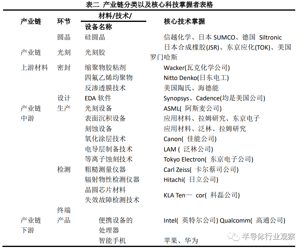 1646705523232500.png image.png