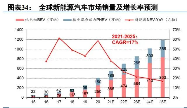 1647308370517164.png image.png