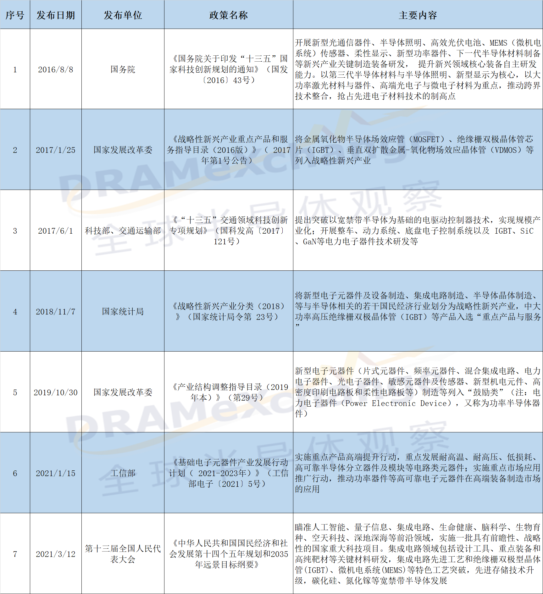 1648437778994489.png image.png