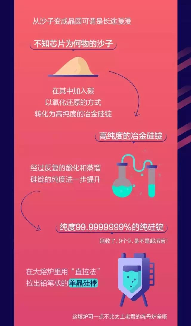 1648522361934422.png image.png