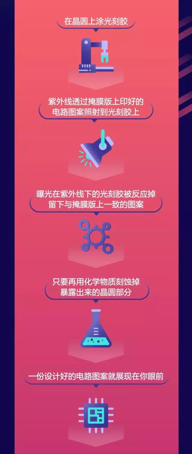 1648522389335289.png image.png