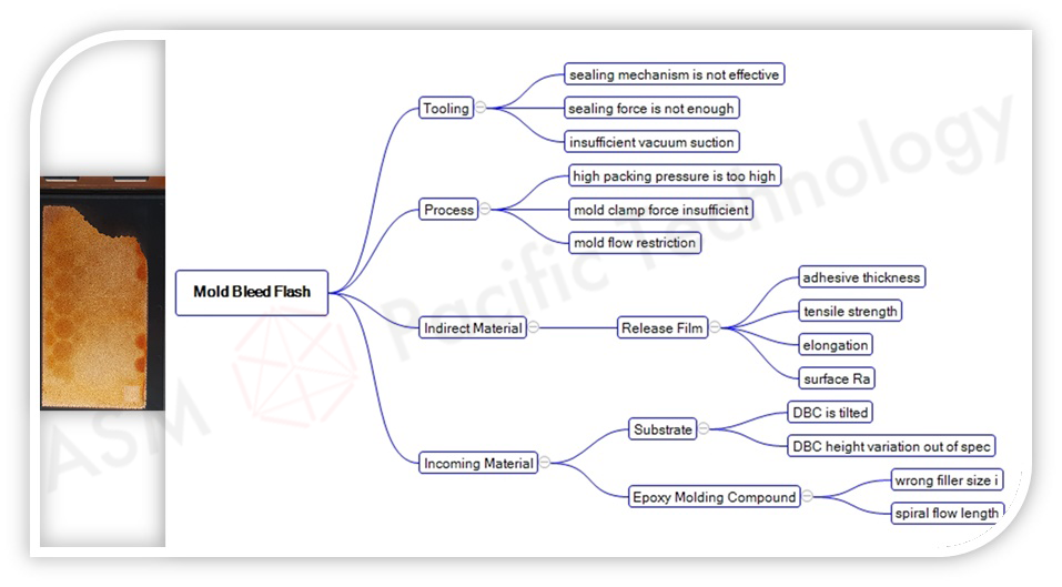 1649725812809755.png image.png