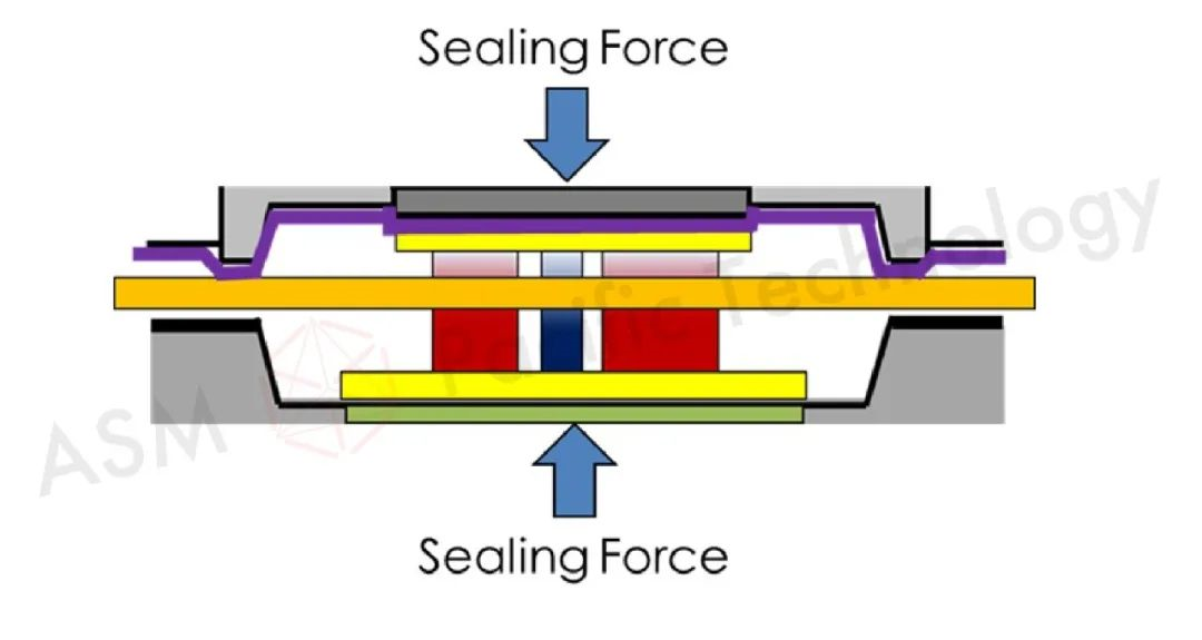 1649725821610710.png image.png