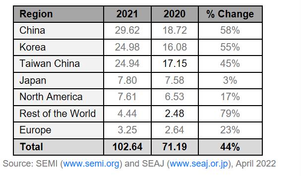 1649811792457317.png image.png