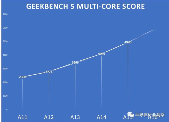 1659056615340263.png image.png