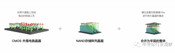 1659487987331145.png image.png