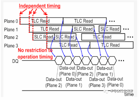 1659487974826778.png image.png