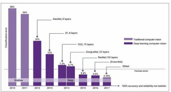 1659488087273964.png image.png