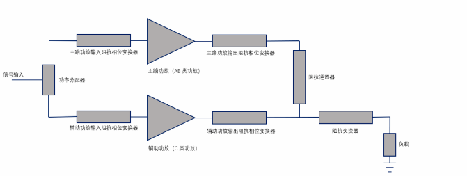 1660094533369010.png image.png