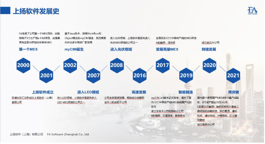 1661389291690823.png image.png