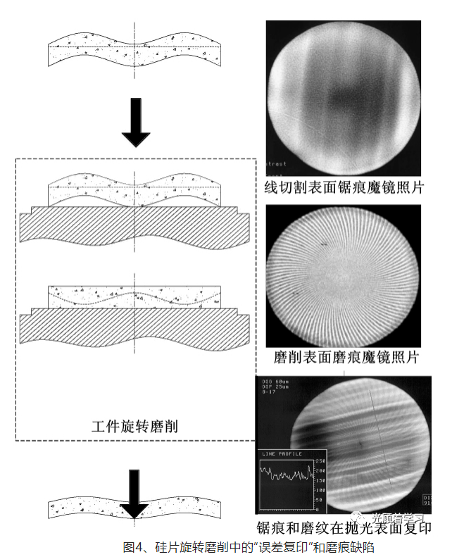 1675663190891619.png 6.png