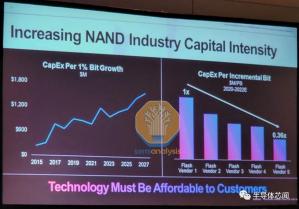 三星236層閃存，終于要來了！
